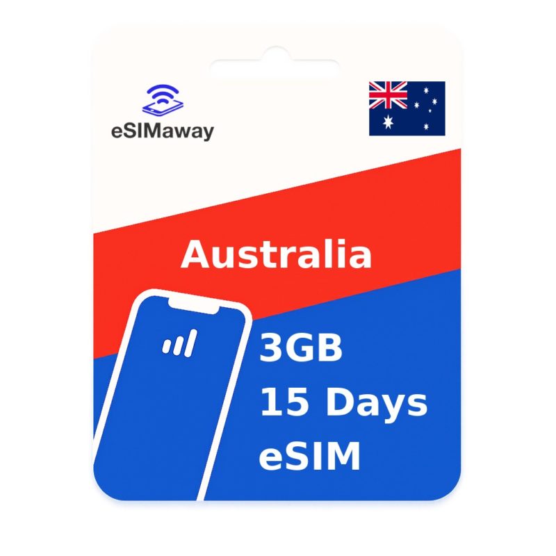 Australia eSIM 3GB 15 Days