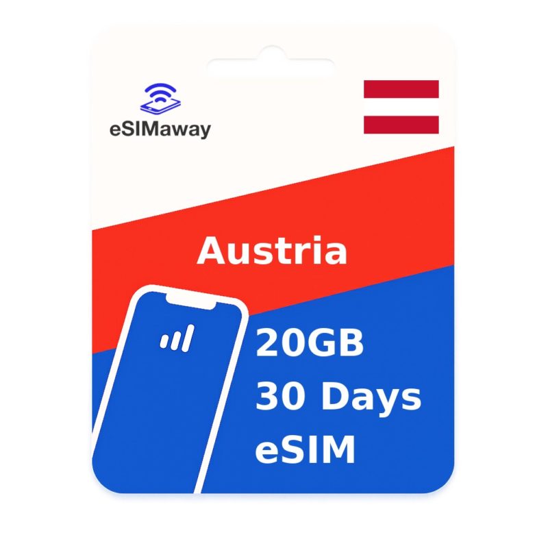 Austria eSIM 20GB 30 Days