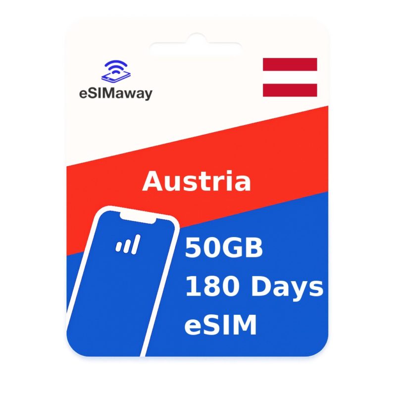 Austria eSIM 50GB 180 Days