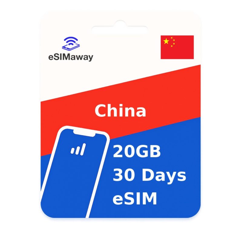 China eSIM 20GB 30 Days