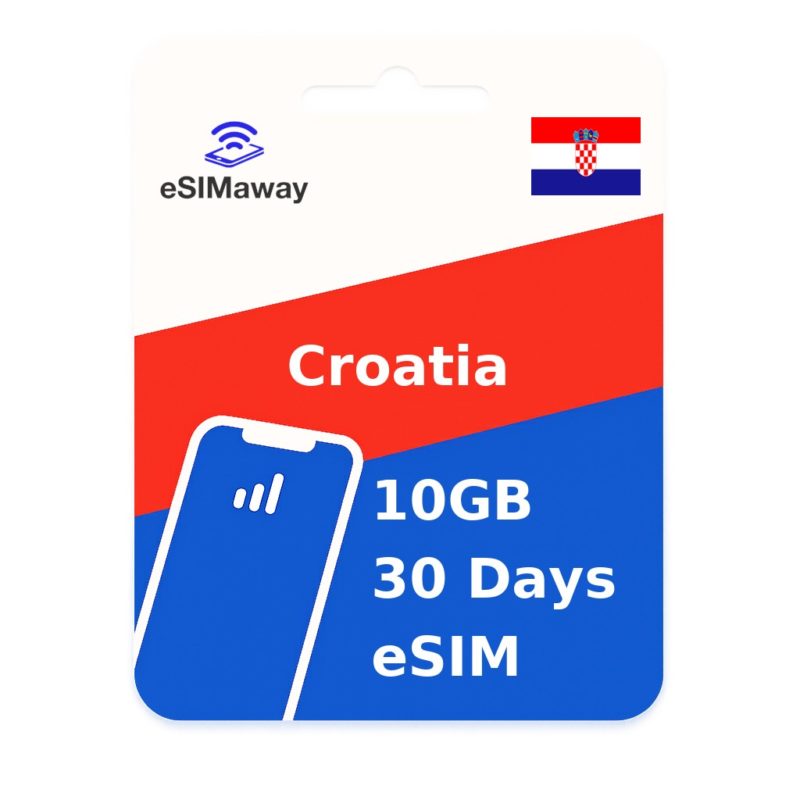 Croatia eSIM 10GB 30 Days