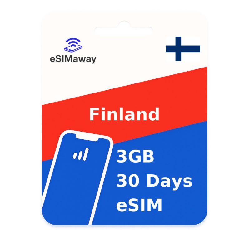 Finland eSIM 3GB 30 Days