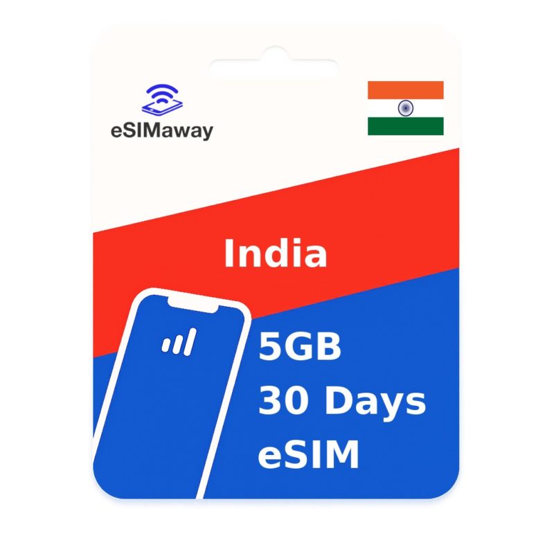 India eSIM 5GB 30 Days