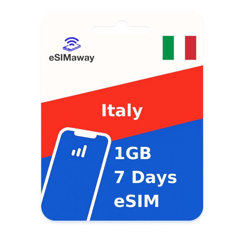 Italy eSIM 1GB 7 Days