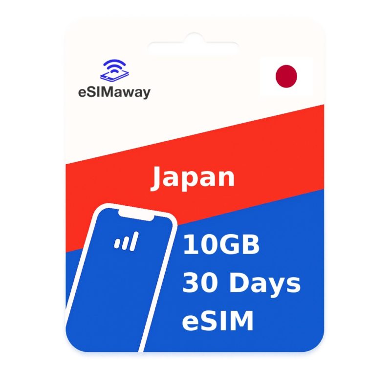 Japan eSIM 10GB 30 Days
