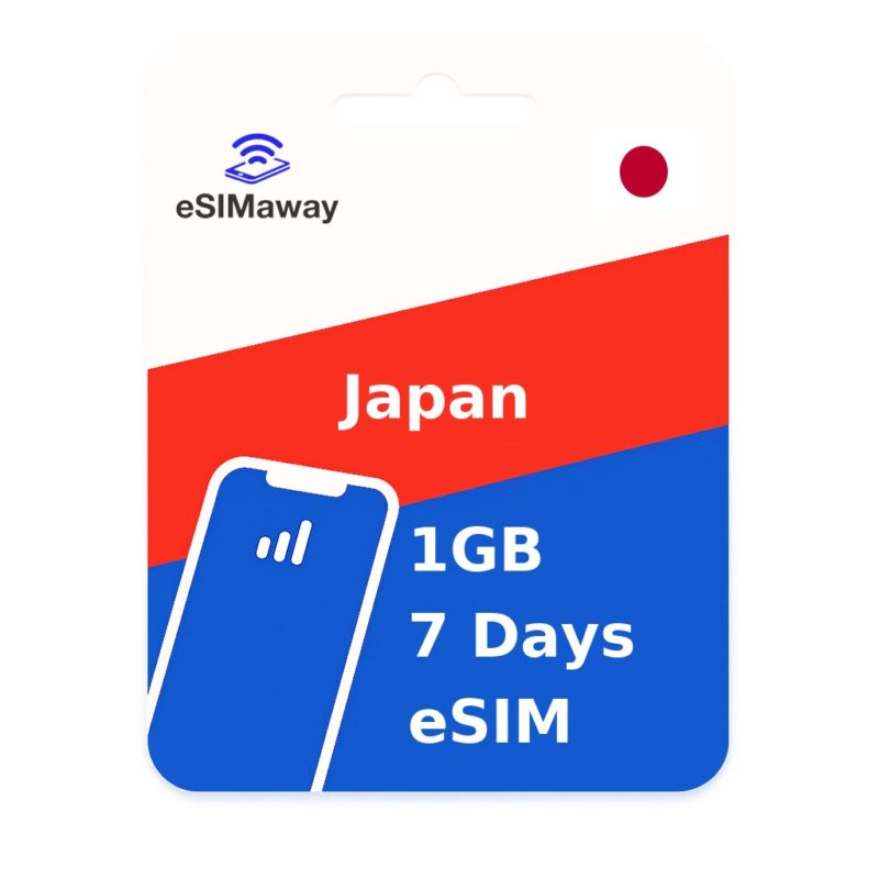 Japan eSIM 1GB 7 Days