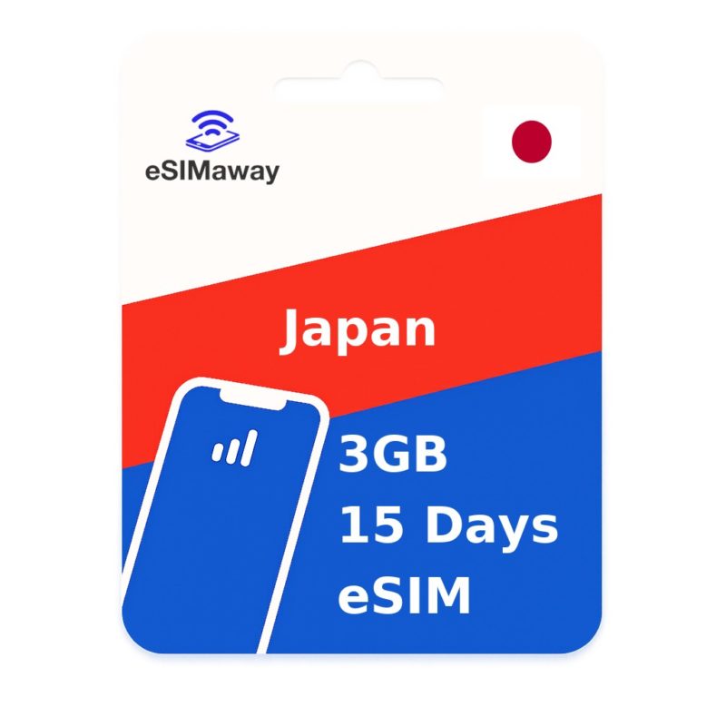 Japan eSIM 3GB 15 Days