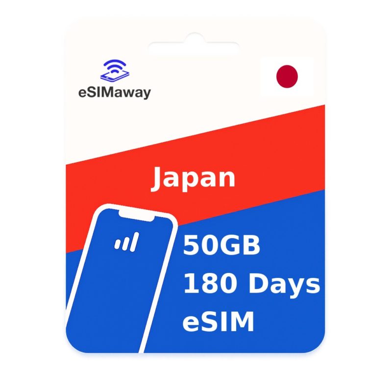 Japan eSIM 50GB 180 Days