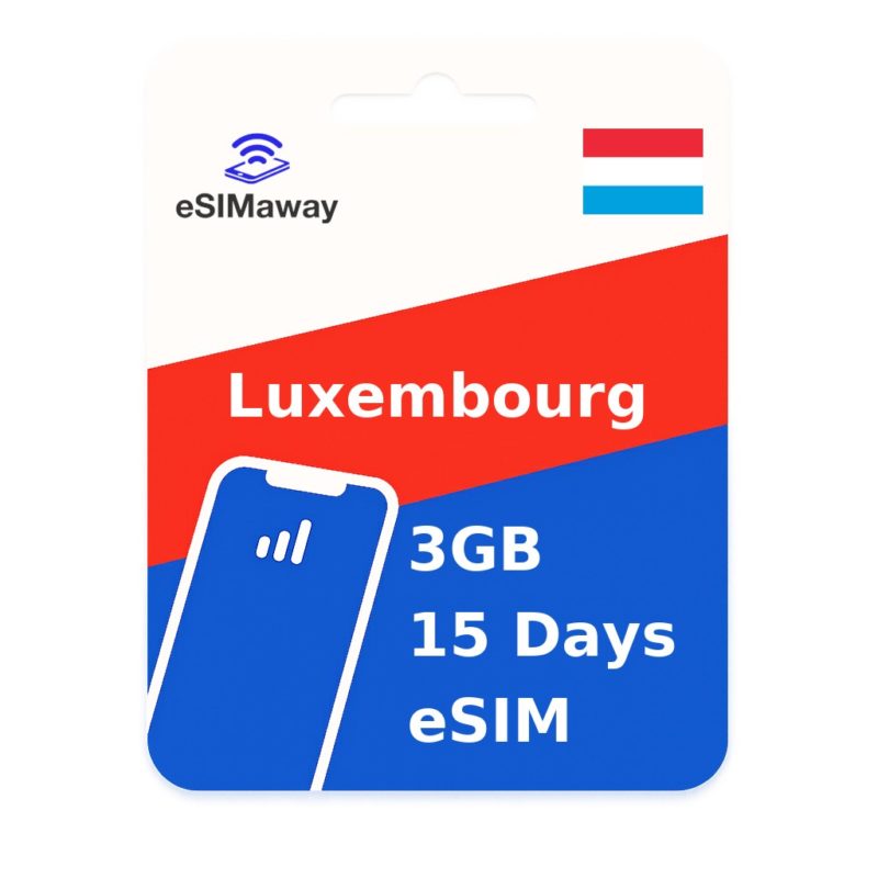 Luxembourg eSIM 3GB 15 Days