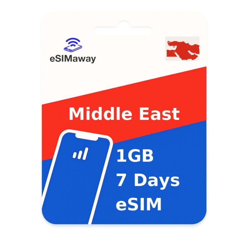 Middle East eSIM 1GB 7 Days