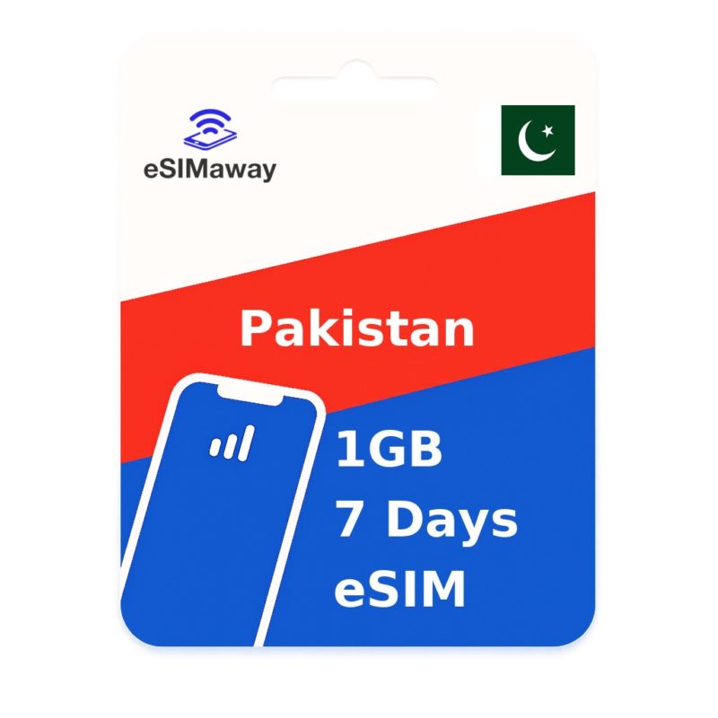 Pakistan eSIM 1GB 7 Days