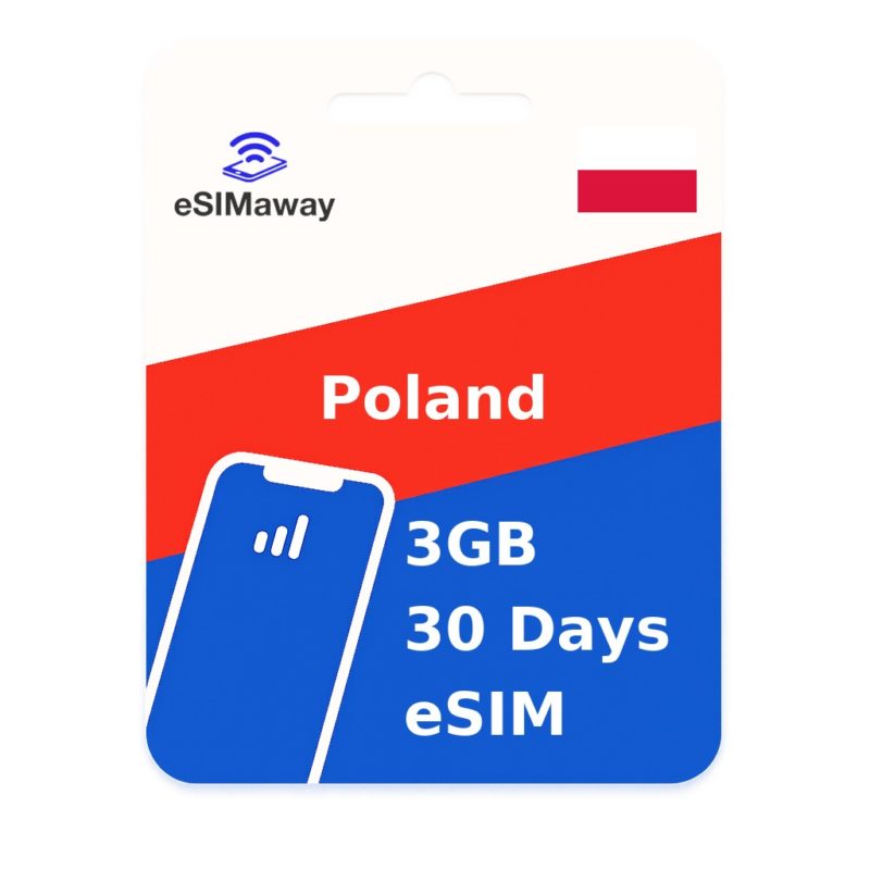 Poland eSIM 3GB 30 Days