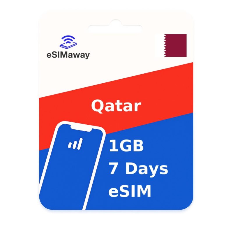 Qatar eSIM 1GB 7 Days