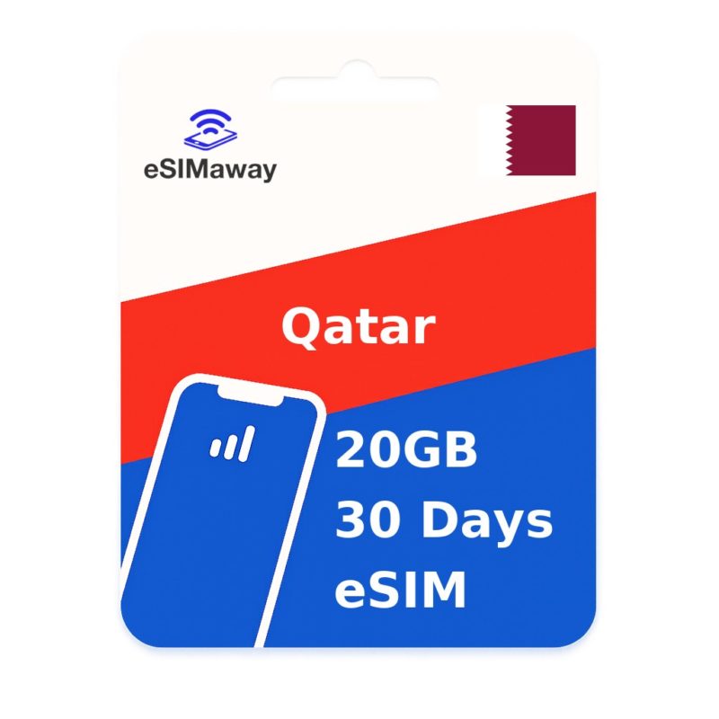 Qatar eSIM 20GB 30 Days