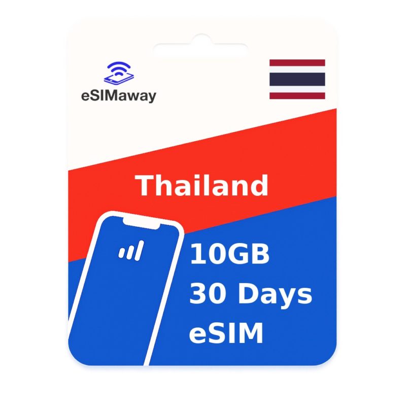 Thailand eSIM 10GB 30 Days