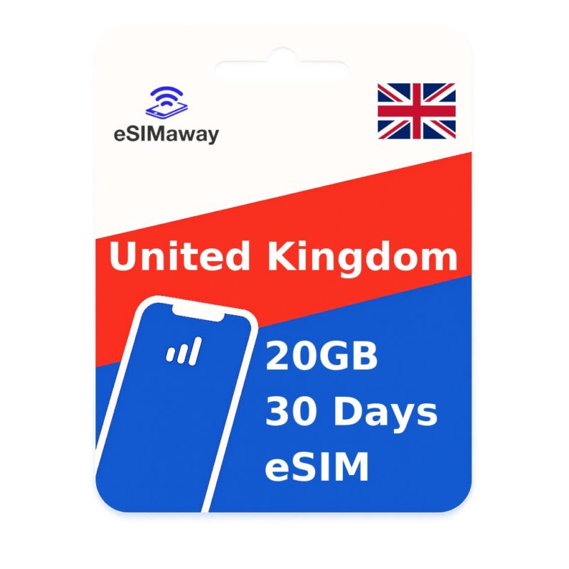 United Kingdom eSIM 20GB 30 Days