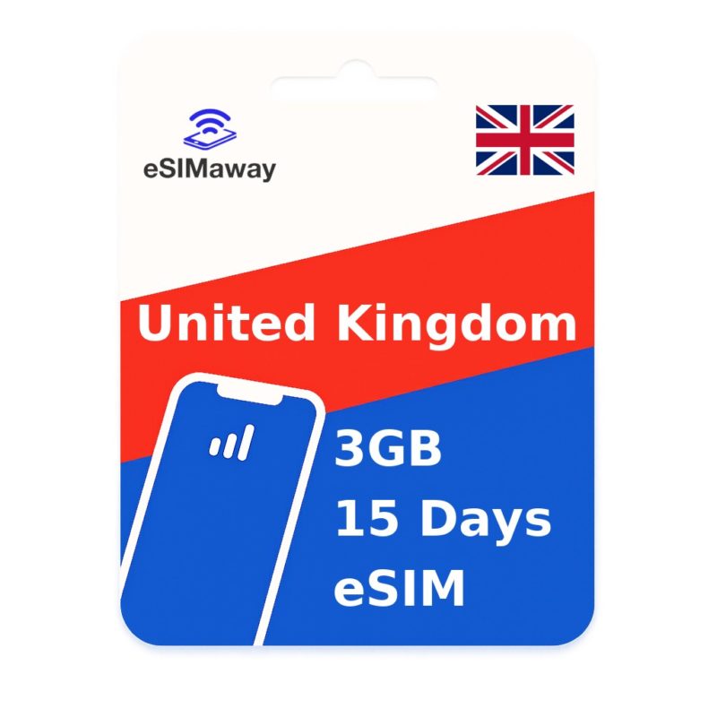 United Kingdom eSIM 3GB 15 Days